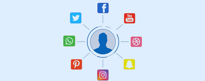 Social Media Profile Optimisation