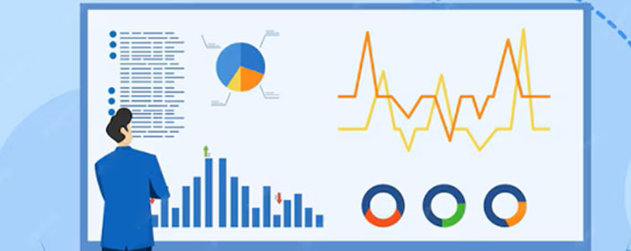 A/B Testing & Performance Analysis